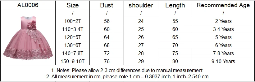 2023 Summer Girls Dress Lace Applique Flower Girl Party Dresses Children Costume 2-10 Years Kids Wedding Princess Birthday Dress 2023 Summer Girls Dress Lace Applique Flower Girl Party Dresses Children Costume 2-10 Years Kids Wedding Princess Birthday Dress