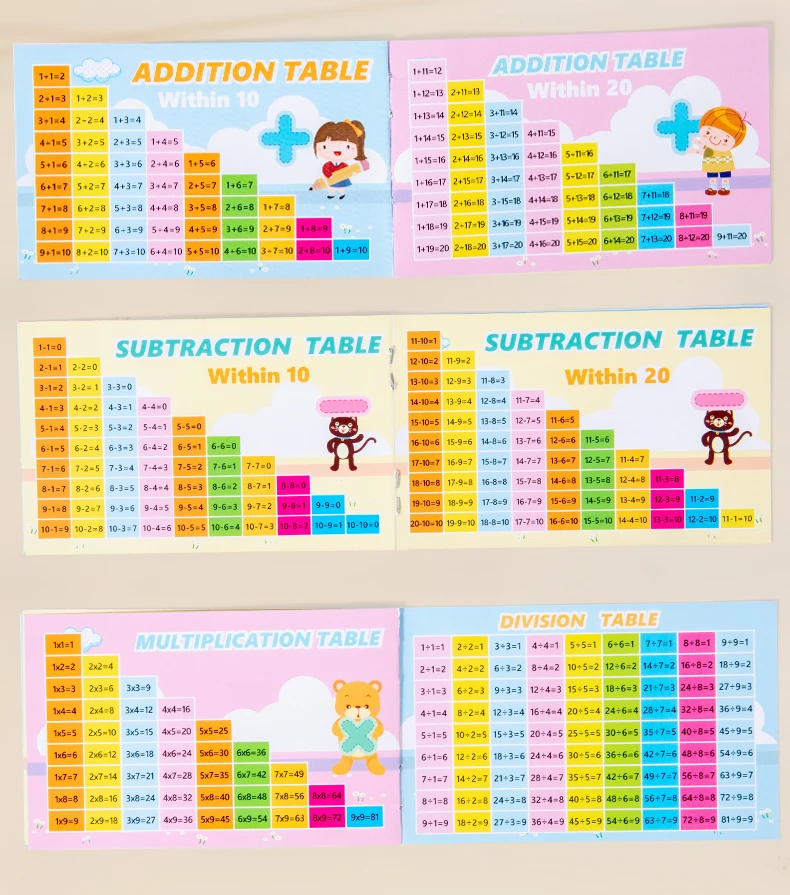 Classic Wooden Educational  Math 10-Row Counting Toy 100 Beads With Counting Sticks Number Alphabet Card Preschool Math Learning