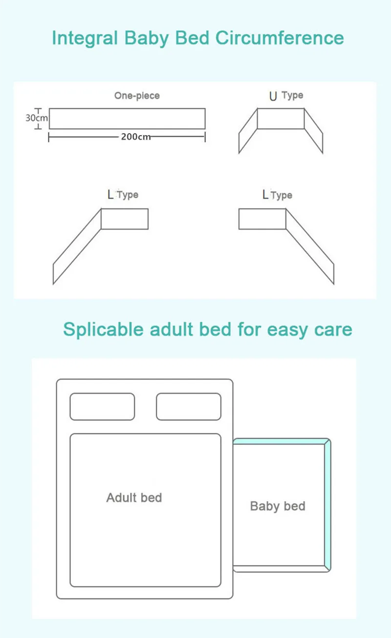 Nordic Stars Baby Bed Thicken Bumpers Zipper Design One-piece Crib Around Cushion Cot Protector Pillows 200*30 CM Nordic Stars Baby Bed Thicken Bumpers Zipper Design One-piece Crib Around Cushion Cot Protector Pillows 200*30 CM