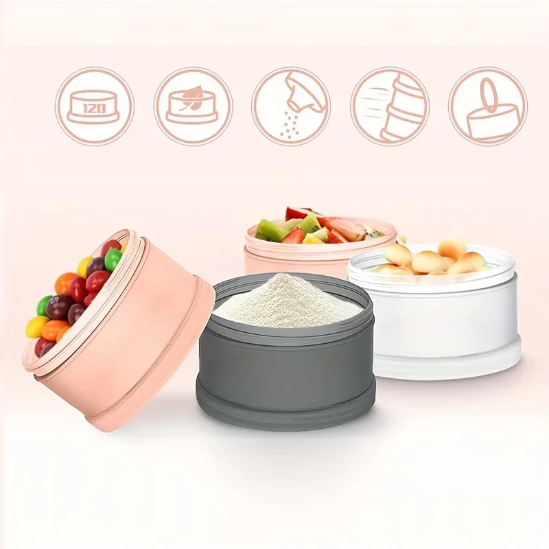 Baby Milk Powder Formula Dispenser Formula Dispenser On The Go Formula Container Portable Milk Powder Dispenser Container Baby Milk Powder Formula Dispenser Formula Dispenser On The Go Formula Container Portable Milk Powder Dispenser Container