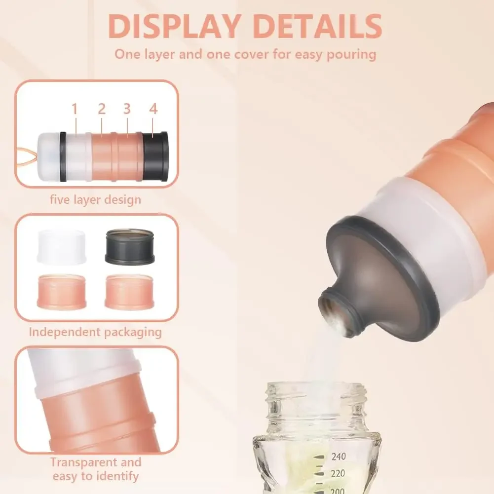 Baby Milk Powder Formula Dispenser Formula Dispenser On The Go Formula Container Portable Milk Powder Dispenser Container Baby Milk Powder Formula Dispenser Formula Dispenser On The Go Formula Container Portable Milk Powder Dispenser Container